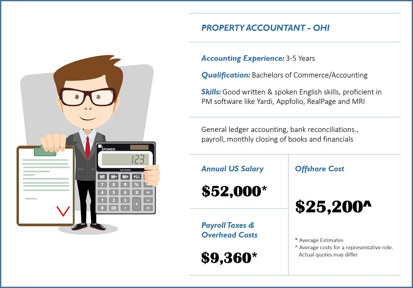 Property Accountant OHI