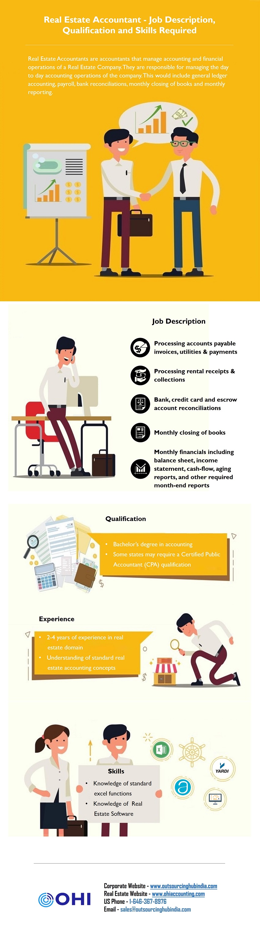 Real Estate Accountant Job Description And Duties Infographic 
