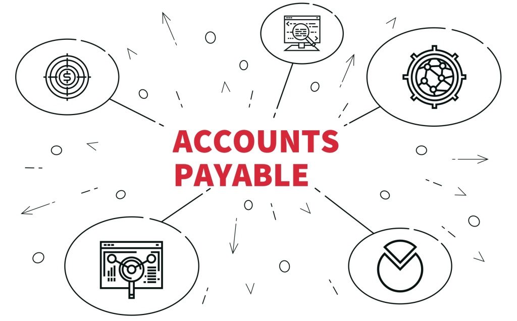 Strategies for Optimizing your Accounts Payable