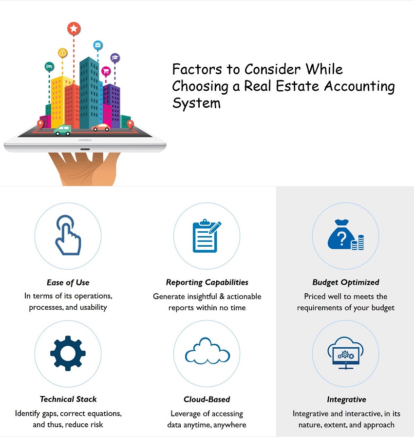 Factors to Consider While Choosing a Real Estate Accounting System