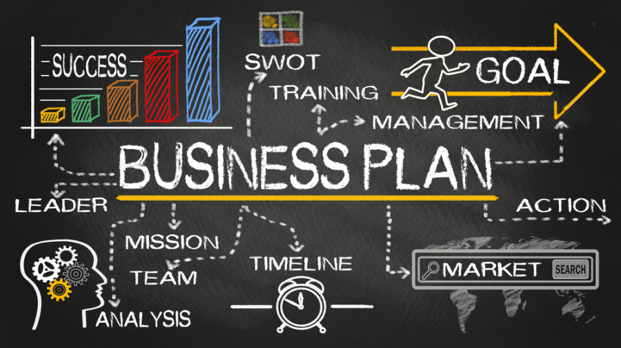 Business plan