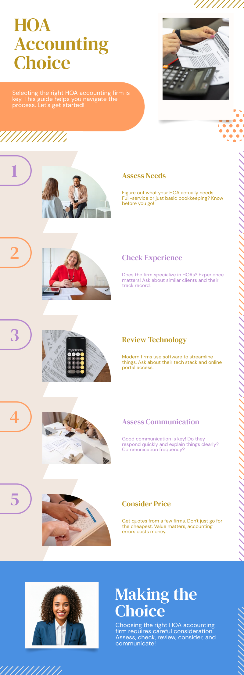HOA Accounting Services Infographics